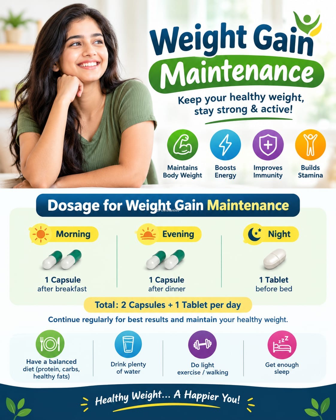 Homeopathy Weight Gain Maintaining Dosage