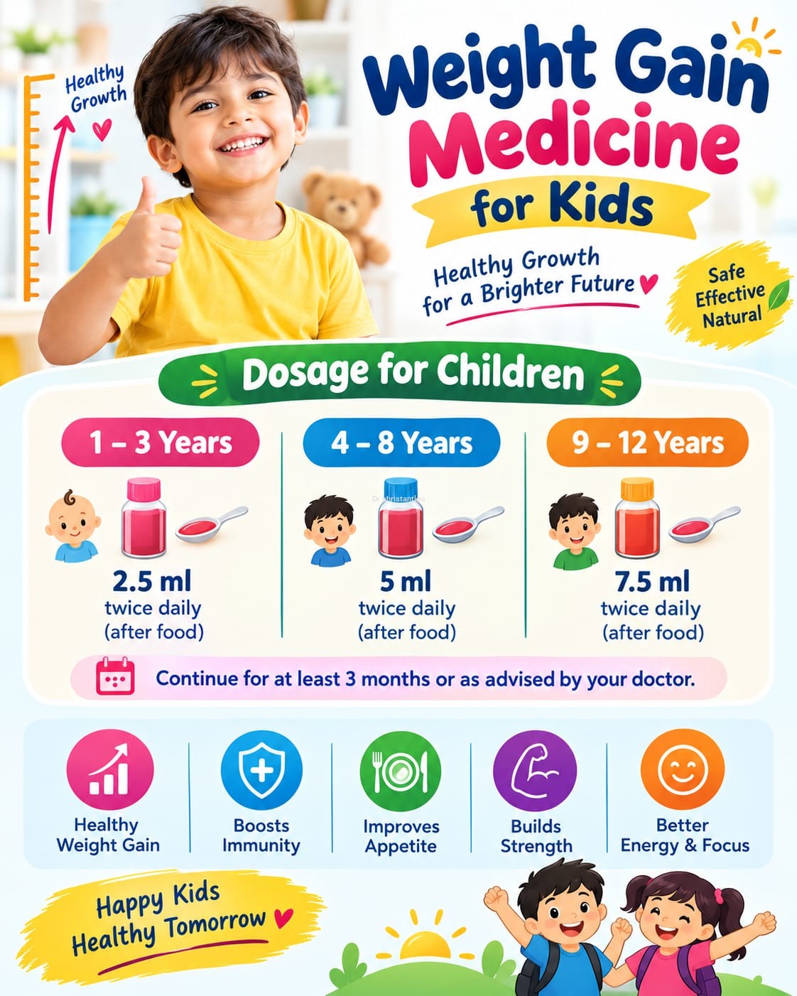 Homeopathic Weight gain Medicine for Pediatric Dose