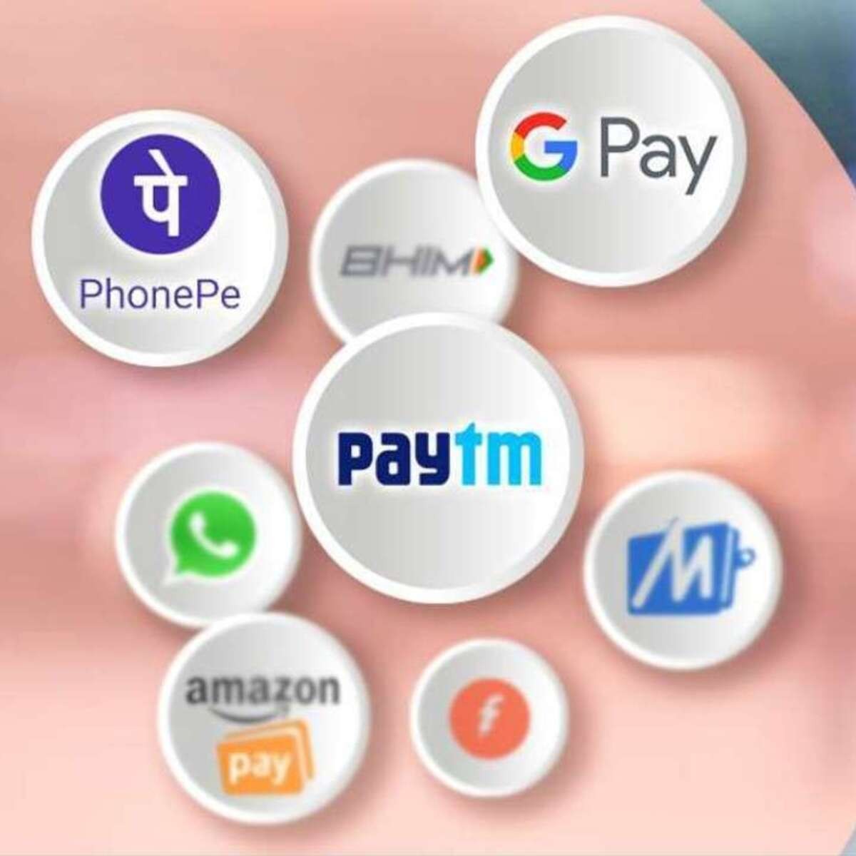 Payment method