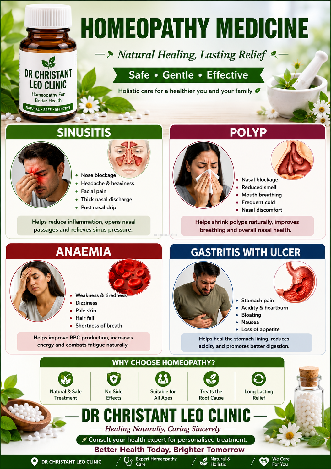 Homeopathy medicine for Sinusitis, Polyp, Anaemia and Gastritis with ulcer